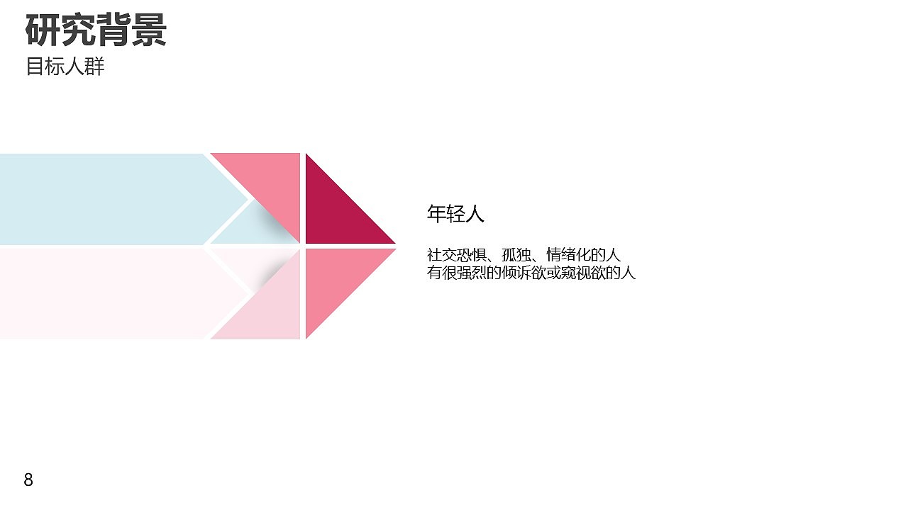 匿名社交产品设计（图ZMzA4NTQ2OTgw） - 交互/UE - 站酷设计师DD吃面包吧原创素材 - 站酷ZCOOL