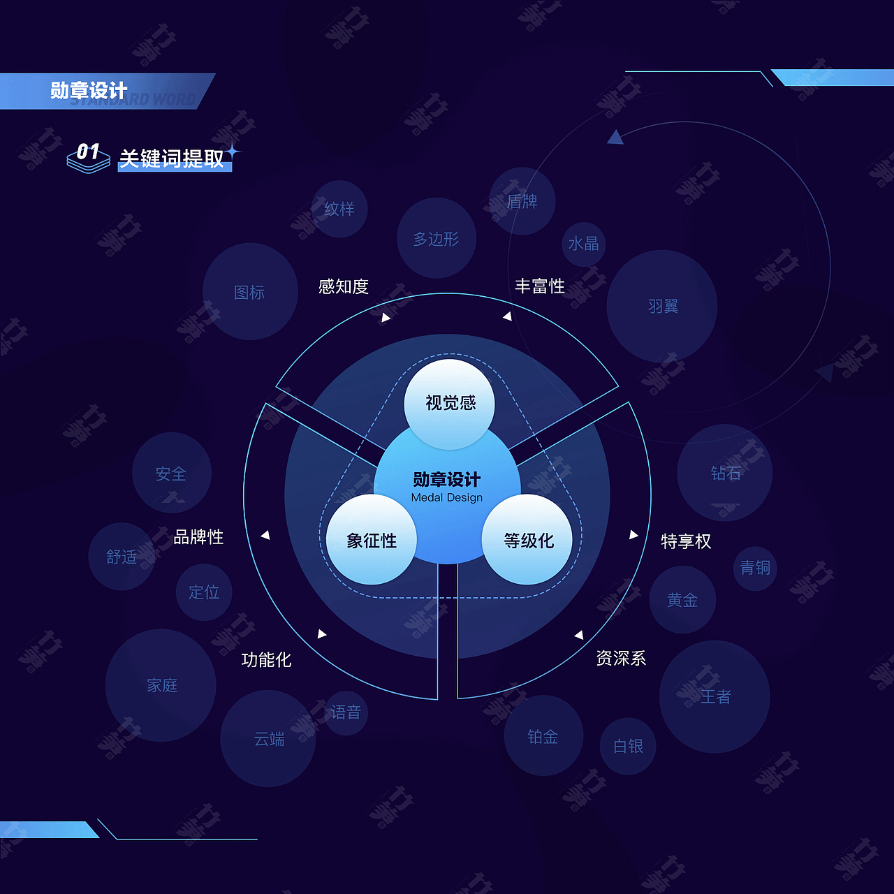 竹笋集158瑶瑶作品集（图ZMzE4NTAyNTY4） - 其他UI - 站酷设计师竹笋集原创素材 - 站酷ZCOOL