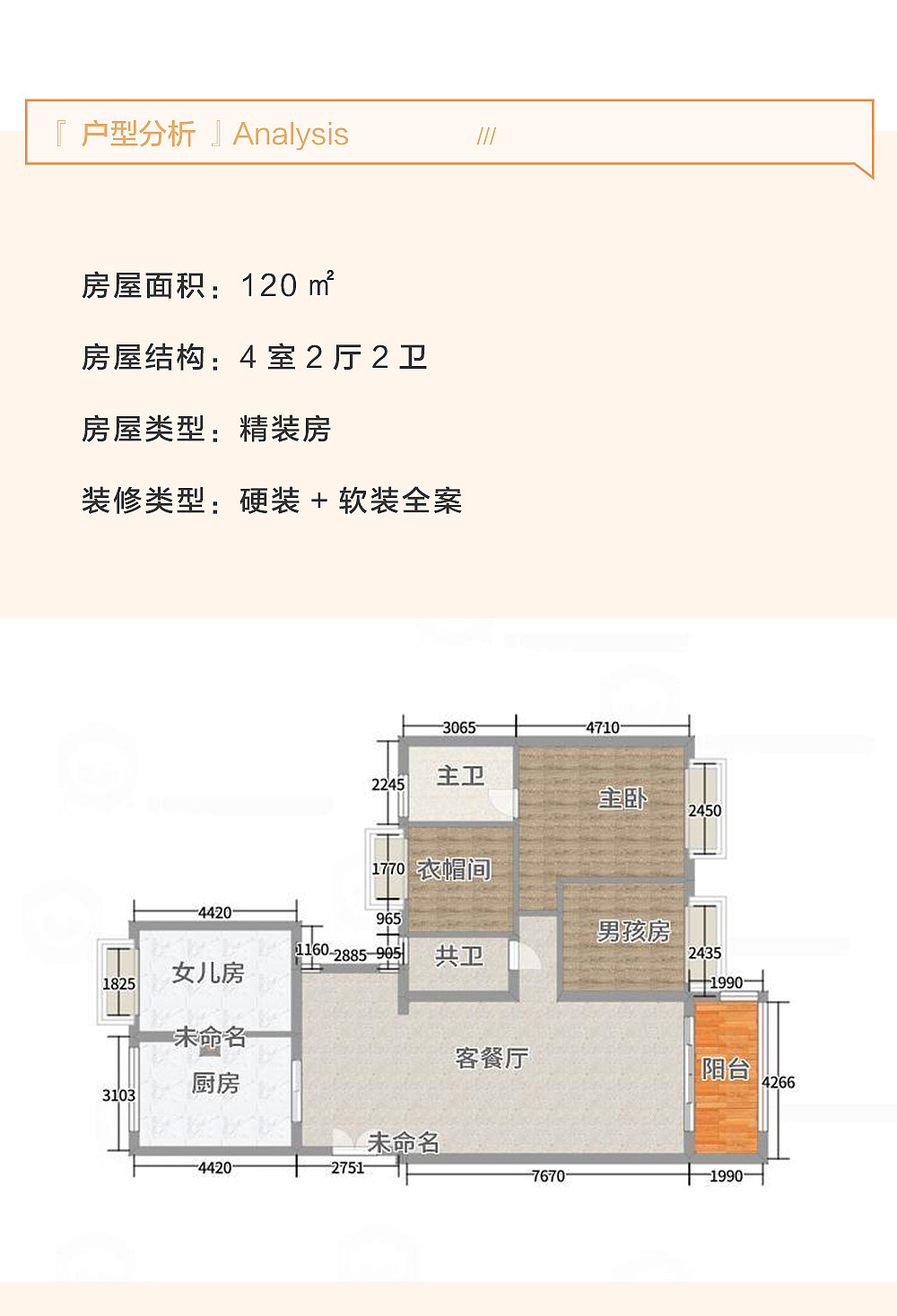 墙板公众号推文页面设计1