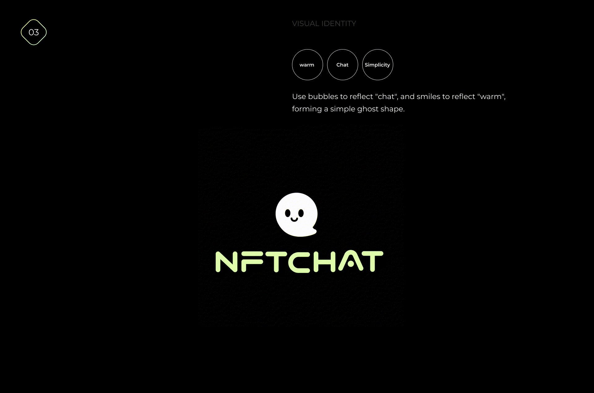 NFTCHAT