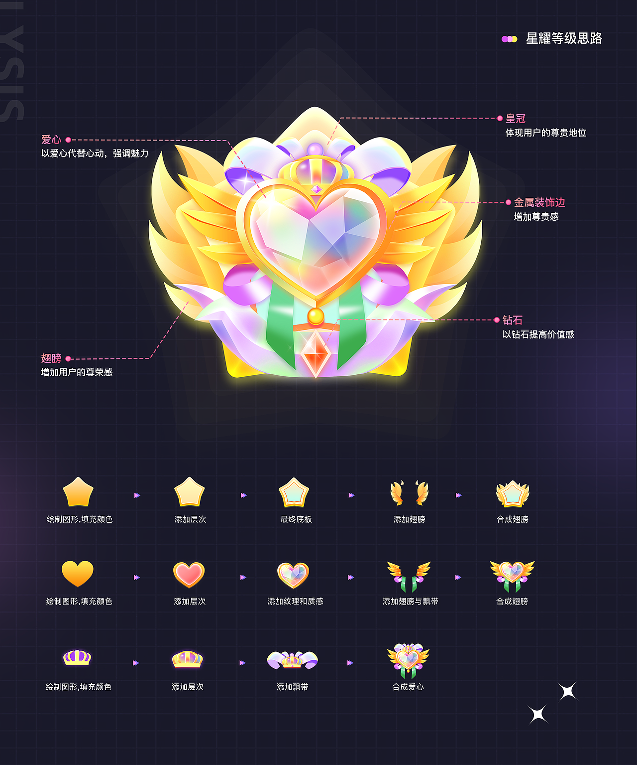 【PIGO】等级勋章（图ZMzMzMTcyMTcy） - 图标 - 站酷设计师见见行行原创素材 - 站酷ZCOOL