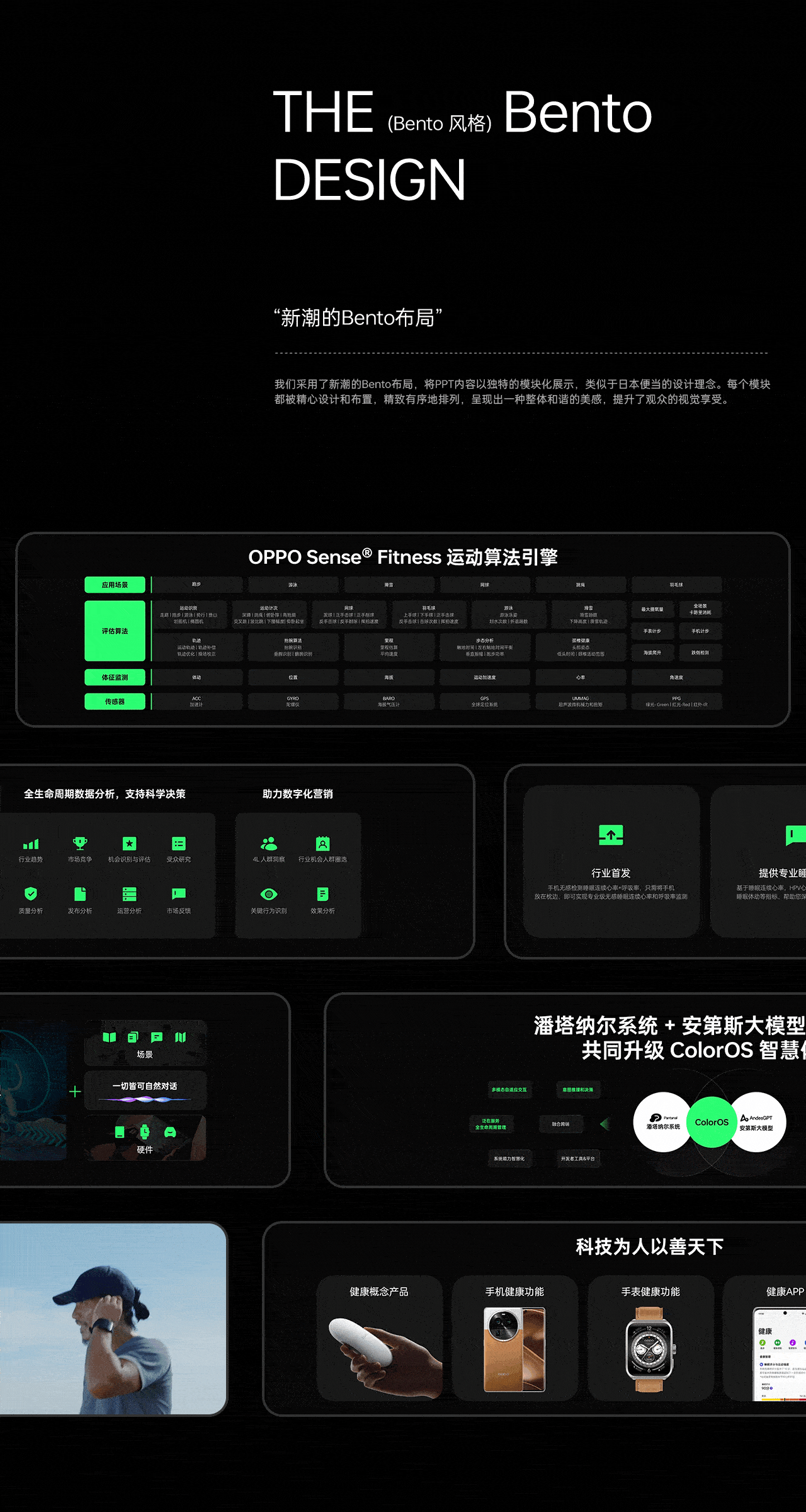OPPO 2023开发者大会 Keynote（图ZMzY4NjU1NDU2） - PPT/Keynote - 站酷设计师犀牛互动工作室原创素材 - 站酷ZCOOL