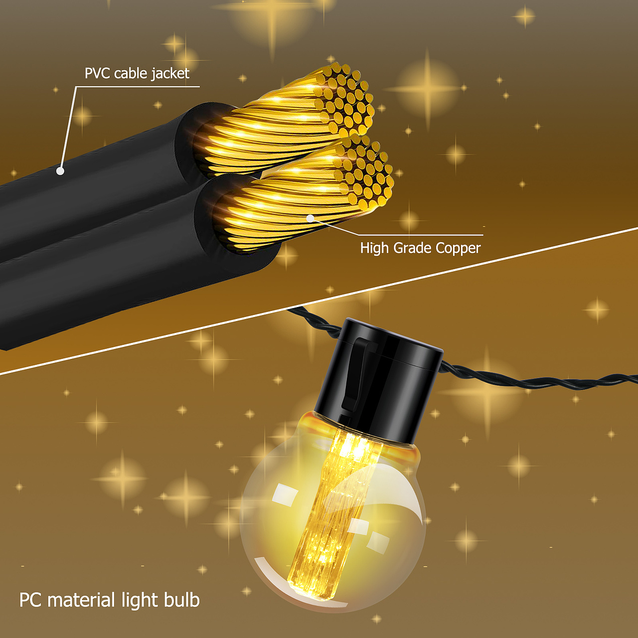亚马逊A+设计 灯串 露营氛围灯 复古灯泡灯串 电灯泡