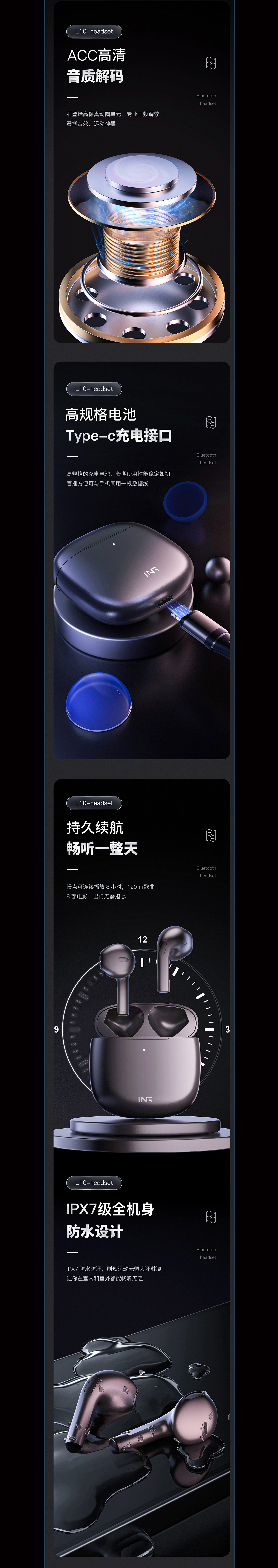 3c数码详情页X2 钢化膜 蓝牙耳机（图ZMzM0MjQ0MzY4） - 电商 - 站酷设计师唐志霖原创素材 - 站酷ZCOOL