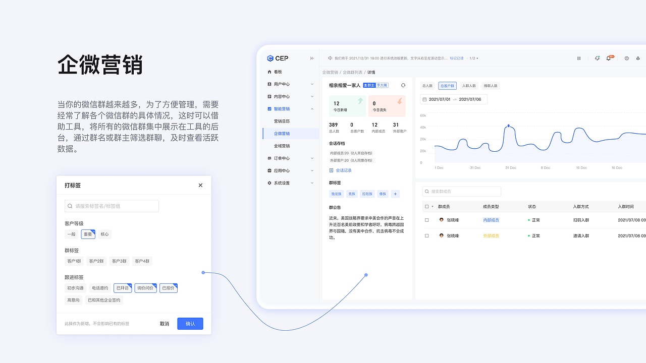 营销后台-B端项目总结