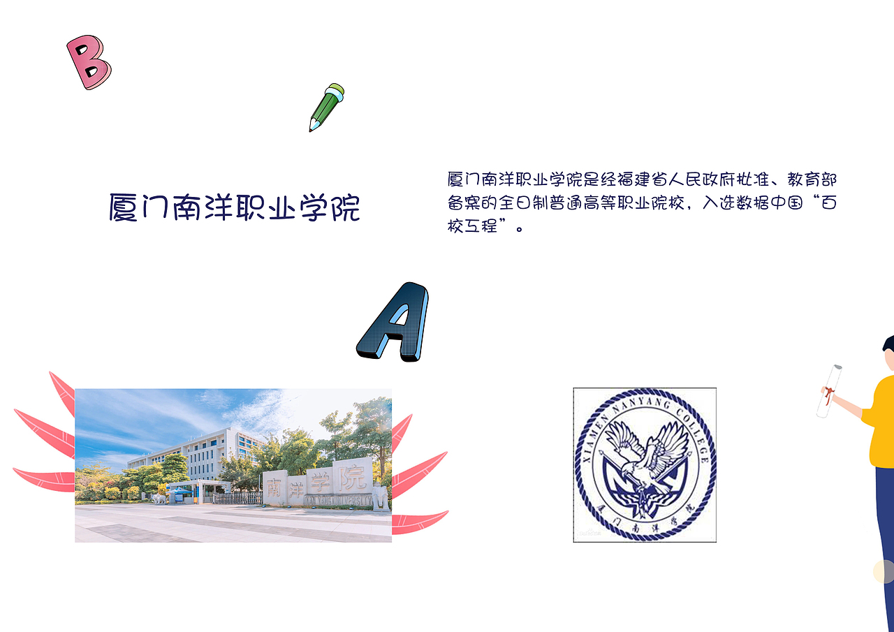 福建大学一览【2】完（图ZMzI5MTcxNzI4） - 其他平面 - 站酷设计师浅墨幺幺原创素材 - 站酷ZCOOL
