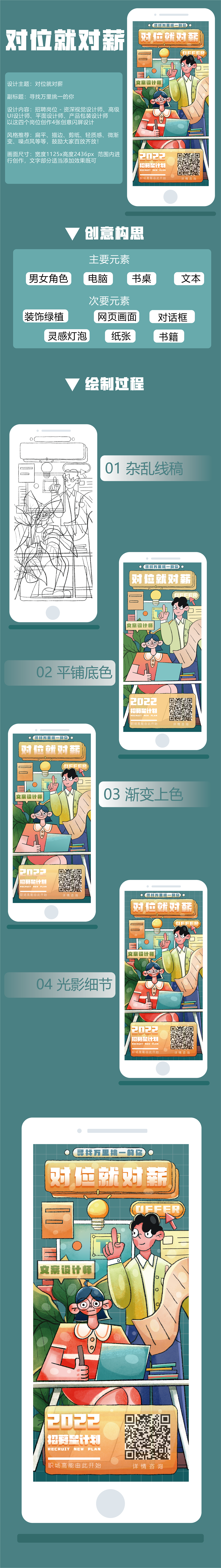 #绝活图师#创意闪屏打卡挑战-对位就对薪02（图ZMzIxMTAxMDYw） - 闪屏/壁纸 - 站酷设计师橘电波原创素材 - 站酷ZCOOL