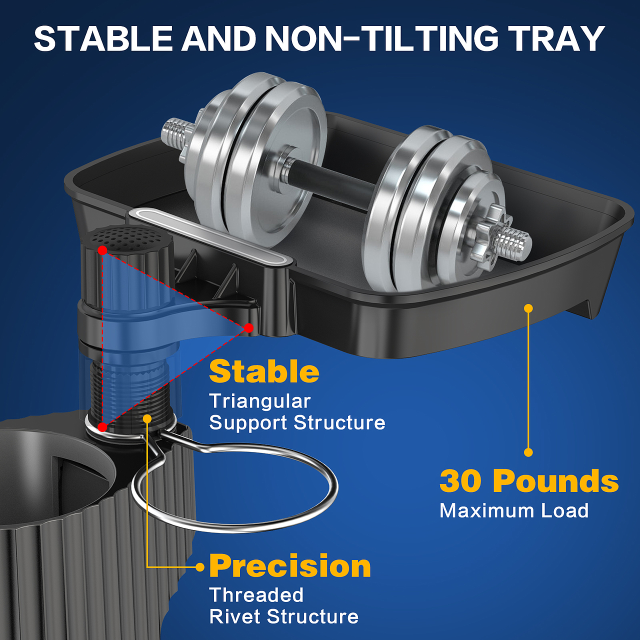亚马逊车载杯架主图A+