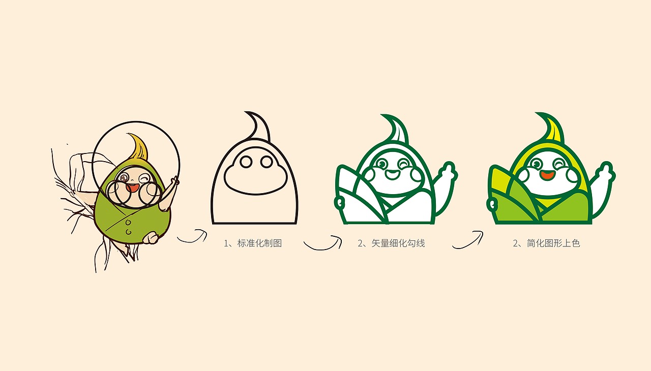 周小糯——我叫周小糯，香甜又软糯（图ZMzMzNjA1MjIw） - 包装 - 站酷设计师缤策原创素材 - 站酷ZCOOL