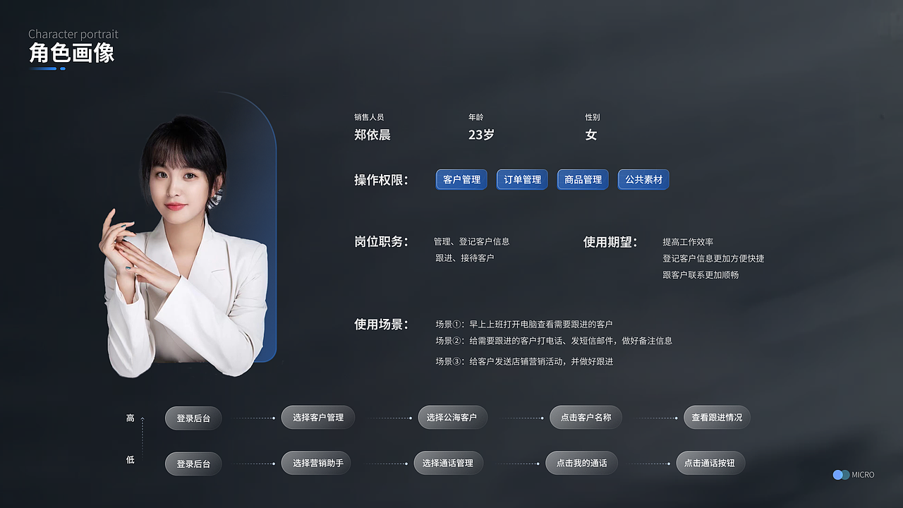 微控B端后台运营管理系统交互说明1.5-项目梳理（图ZMzAyOTkxNTEy） - 交互/UE - 站酷设计师雨12138原创素材 - 站酷ZCOOL