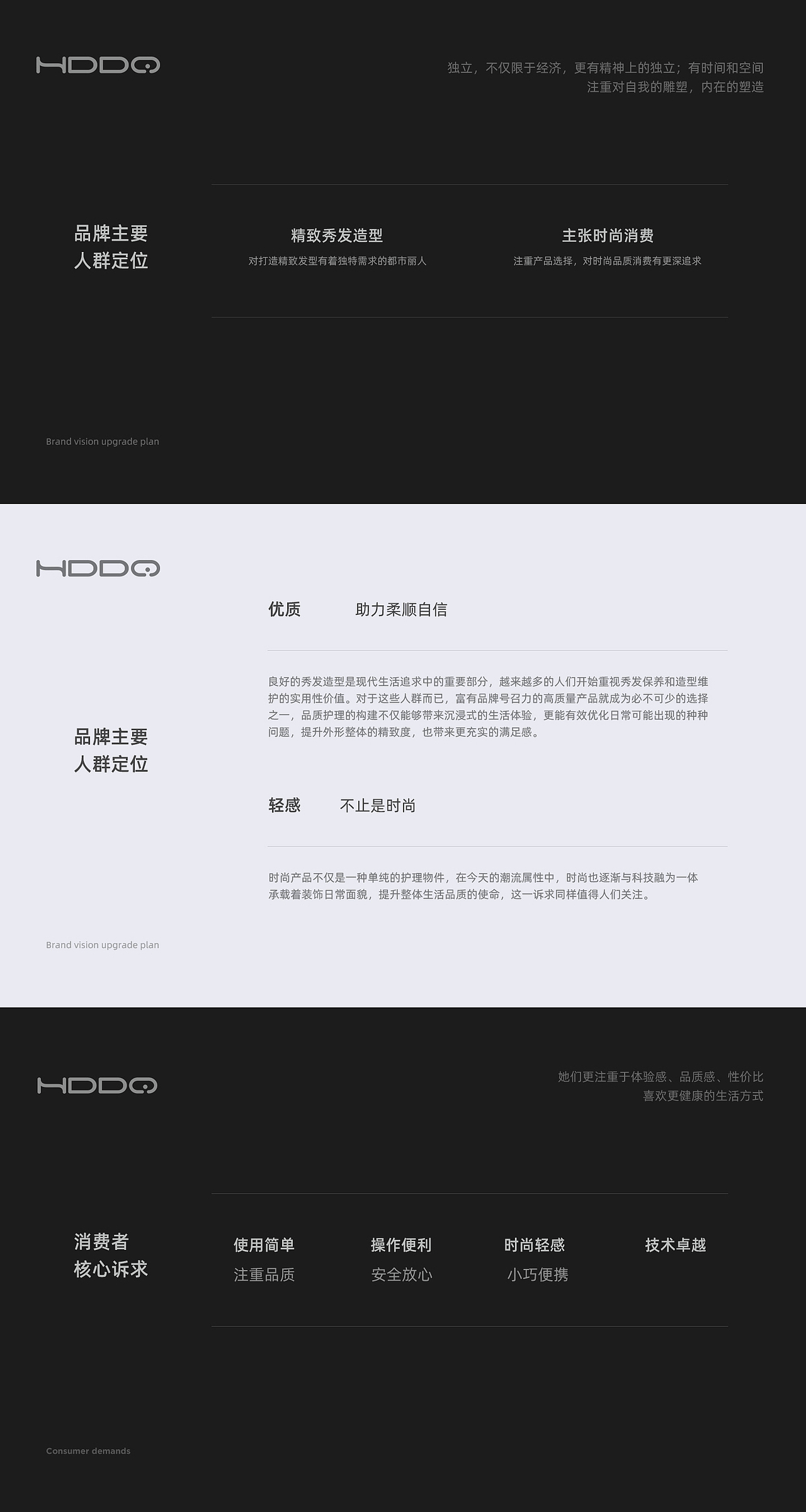 电商详情 | 金稻直发梳 小家电详情（图ZMzI0MDc2MTY0） - 电商 - 站酷设计师弘道电器原创素材 - 站酷ZCOOL