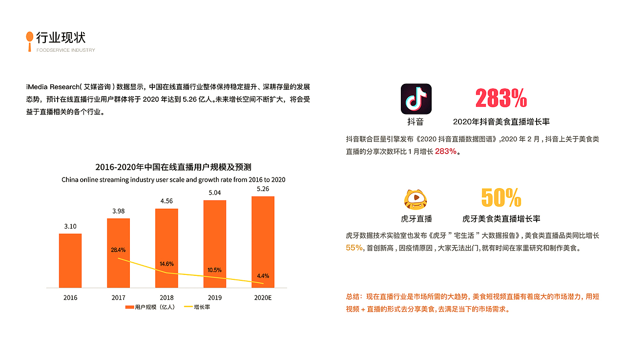 2020-2022项目整理合集（图ZMzEzMjM0MDIw） - 软件界面 - 站酷设计师晓语伊人原创素材 - 站酷ZCOOL