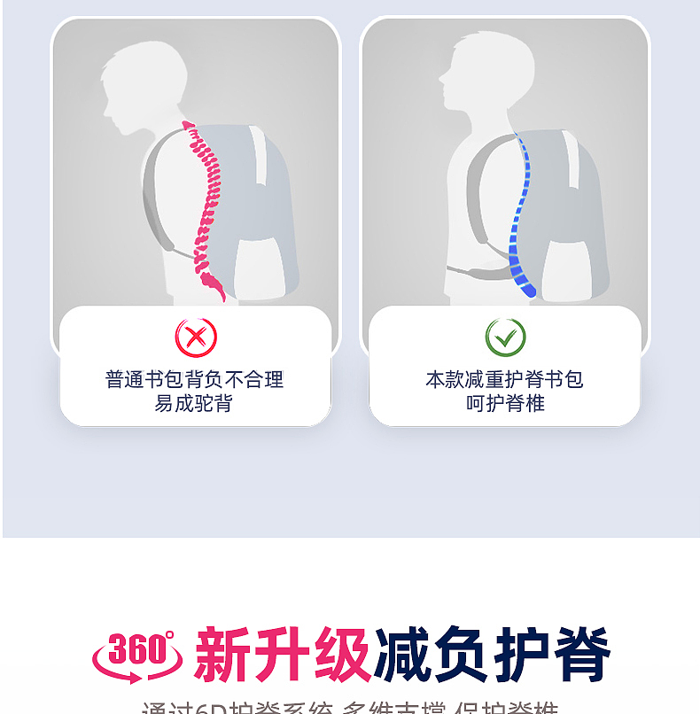 小学生书包 儿童母婴高端（图ZMzUwNjQzMzM2） - 电商 - 站酷设计师舒到原创素材 - 站酷ZCOOL