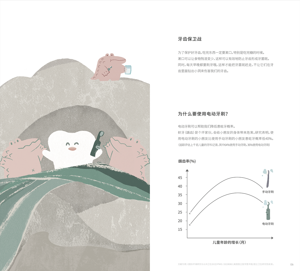 近期解封绘本（图ZMzI2NzA2ODQw） - 绘本 - 站酷设计师白糖粿Vivi原创素材 - 站酷ZCOOL