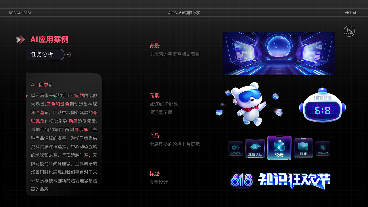 《Midjourney在618项中落地案例解析》（图ZMzQyNjQwMTI0） - 电商 - 站酷设计师sheen_a原创素材 - 站酷ZCOOL