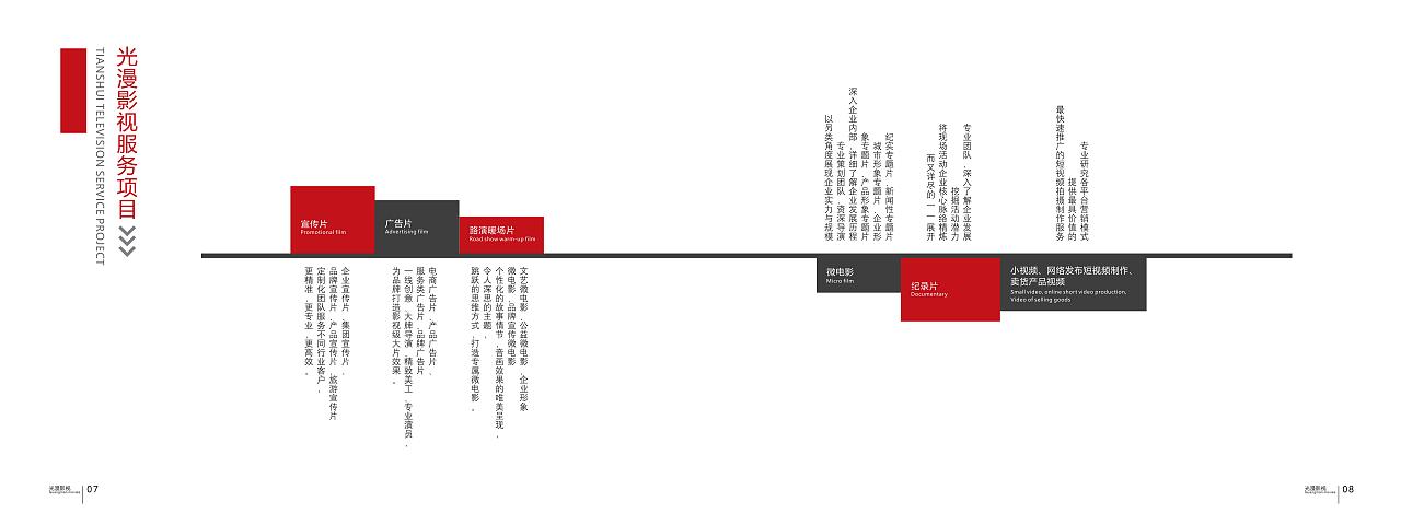 影视画册（图ZMzM0NjEzNTky） - 书籍/画册 - 站酷设计师杭州鸿烨文化传媒原创素材 - 站酷ZCOOL