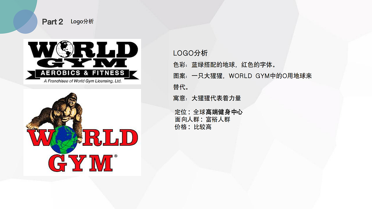 大学期间作业展示-运动品牌logo调研-及个人练习设计