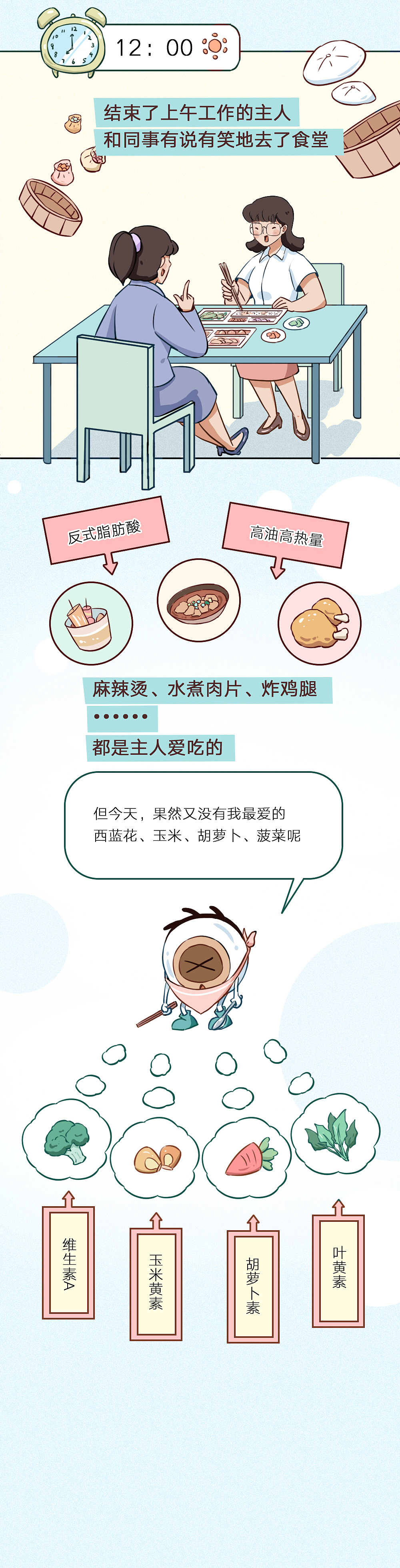 眼球君的十二时辰