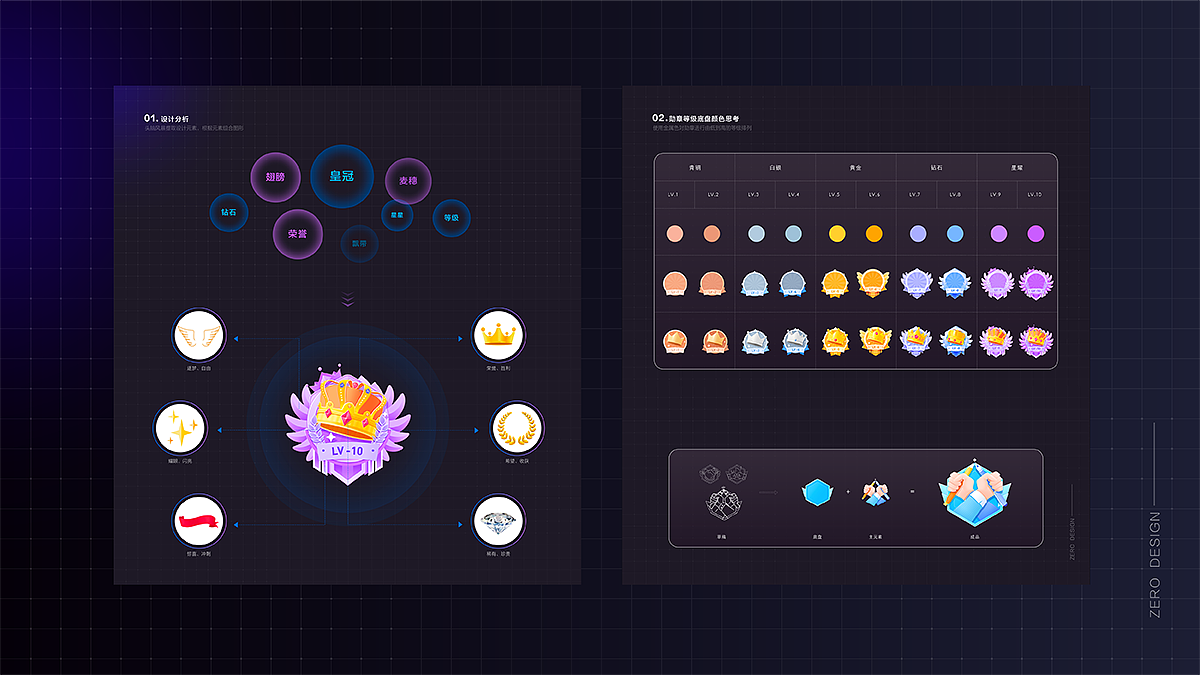 2023年作品集（图ZMzQxMDQxOTU2） - 创作习作 - 站酷设计师早早Zz原创素材 - 站酷ZCOOL