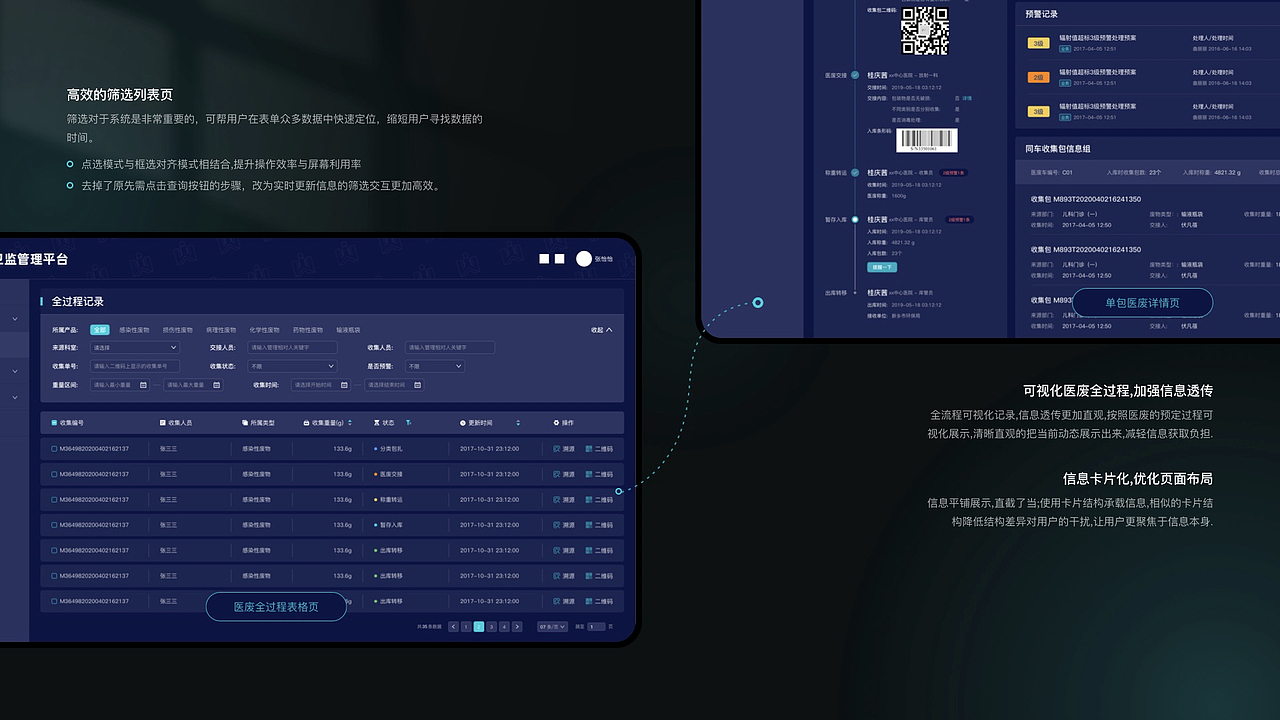 2023UI作品集(B端)（图ZMzMyMDgwMjA0） - 软件界面 - 站酷设计师宫婷玉液酒原创素材 - 站酷ZCOOL
