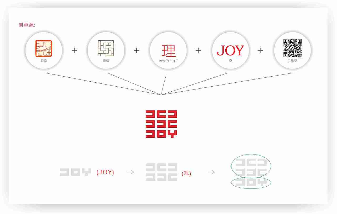 传媒公司logo（图ZMzIxNDk1ODgw） - Logo - 站酷设计师壹木品牌设计原创素材 - 站酷ZCOOL