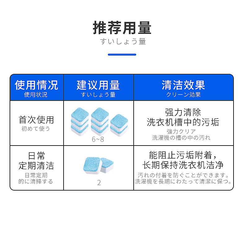 洗衣机槽泡腾片
