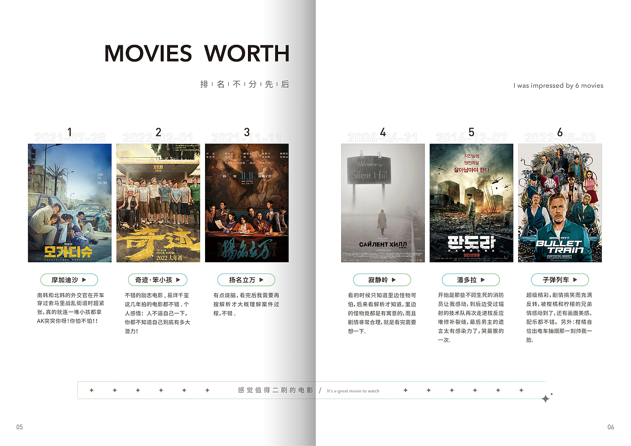 2022不重要总结（图ZMzUzNDAzNzA4） - 书籍/画册 - 站酷设计师出门晒太阳33原创素材 - 站酷ZCOOL