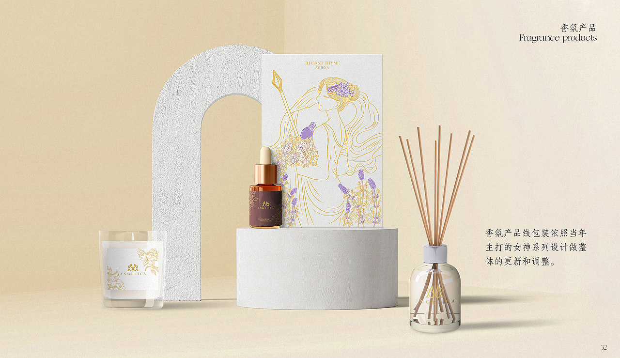 安杰莉卡香水品牌设计