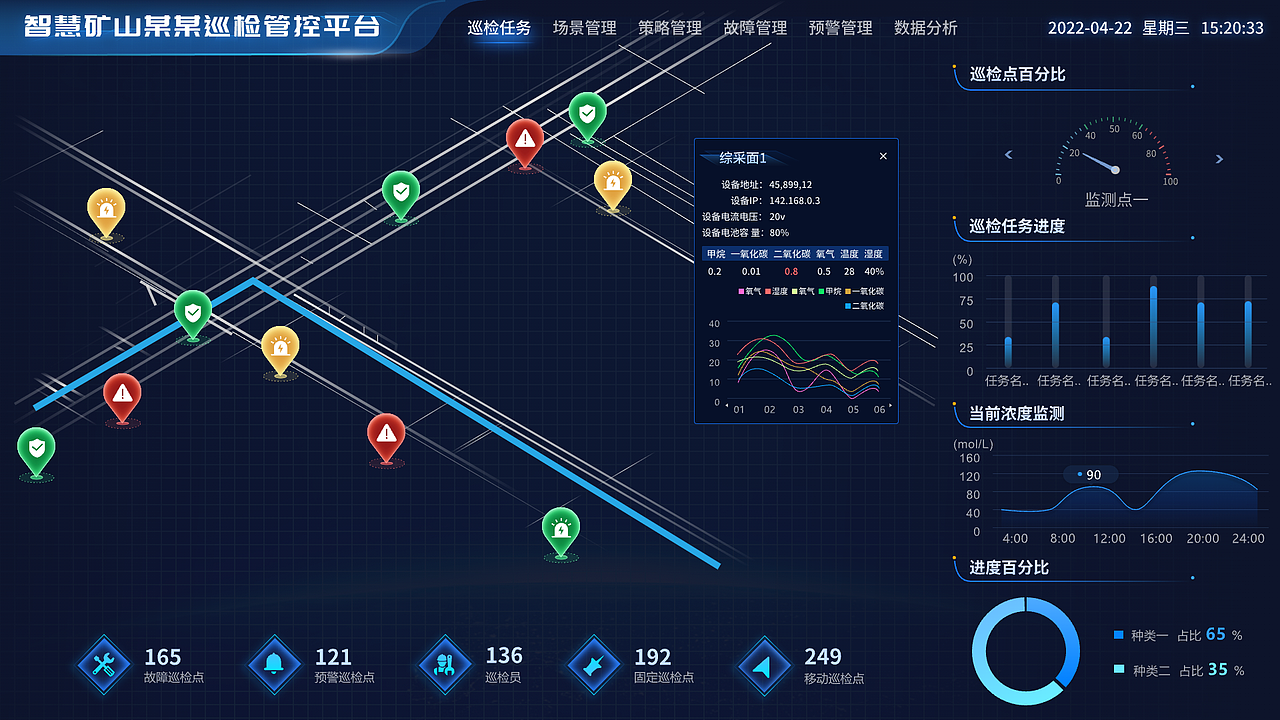 数据可视化-智慧矿山（图ZMzQ3OTIxOTEy） - 软件界面 - 站酷设计师给你糖aa原创素材 - 站酷ZCOOL