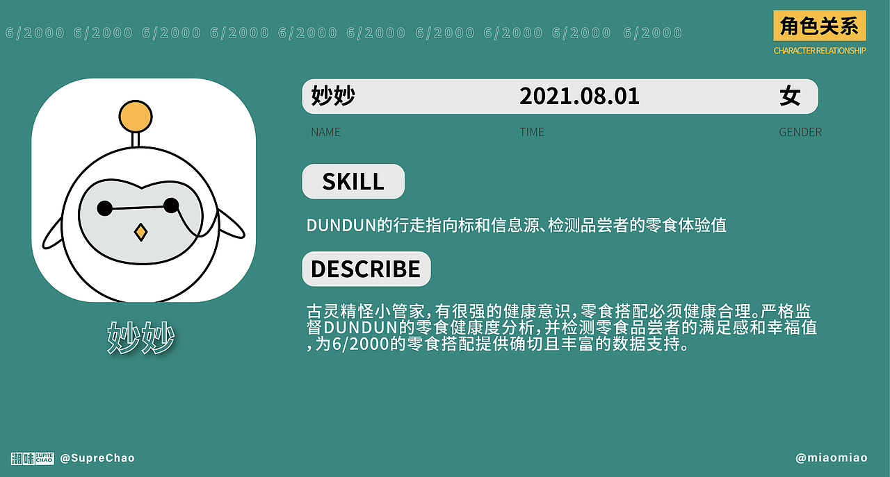 2023视觉设计师作品集（图ZMzUxMzc1MjY4） - 电商 - 站酷设计师梵东安原创素材 - 站酷ZCOOL