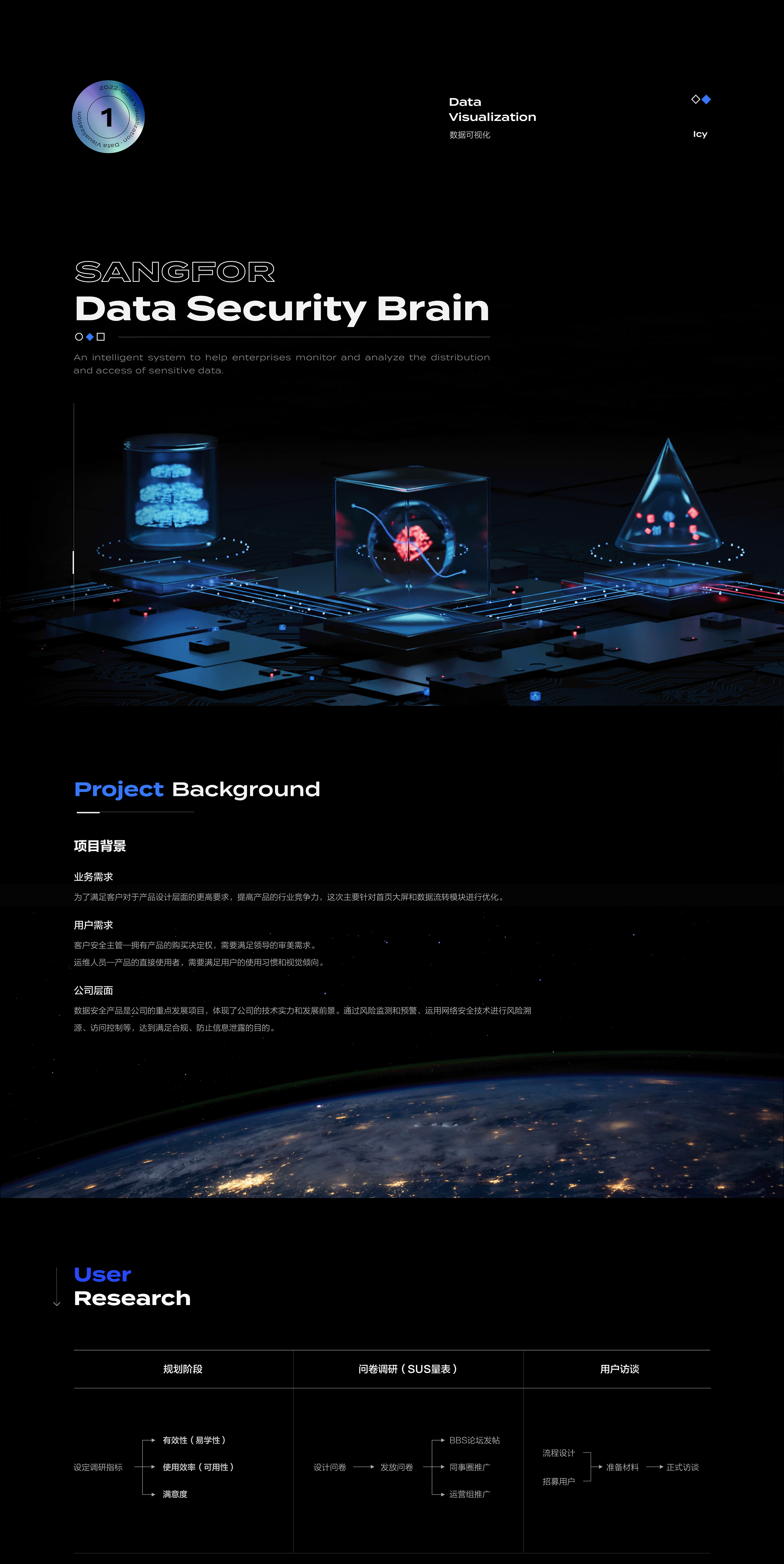 设计作品集 | Design Portfolio（图ZMjk3MTI2NzA4） - APP界面 - 站酷设计师IcyHuang原创素材 - 站酷ZCOOL