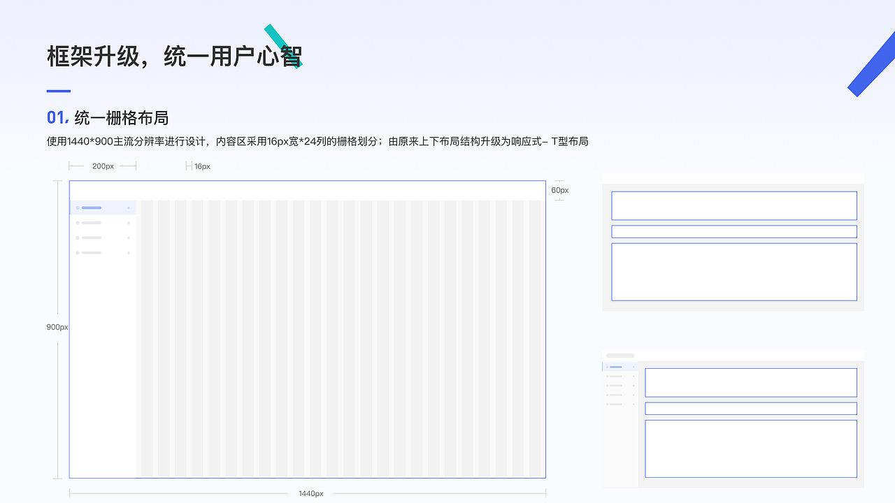 智慧办公一体化OA平台（图ZMzQ2NzM0NTYw） - 交互/UE - 站酷设计师鲲sky原创素材 - 站酷ZCOOL
