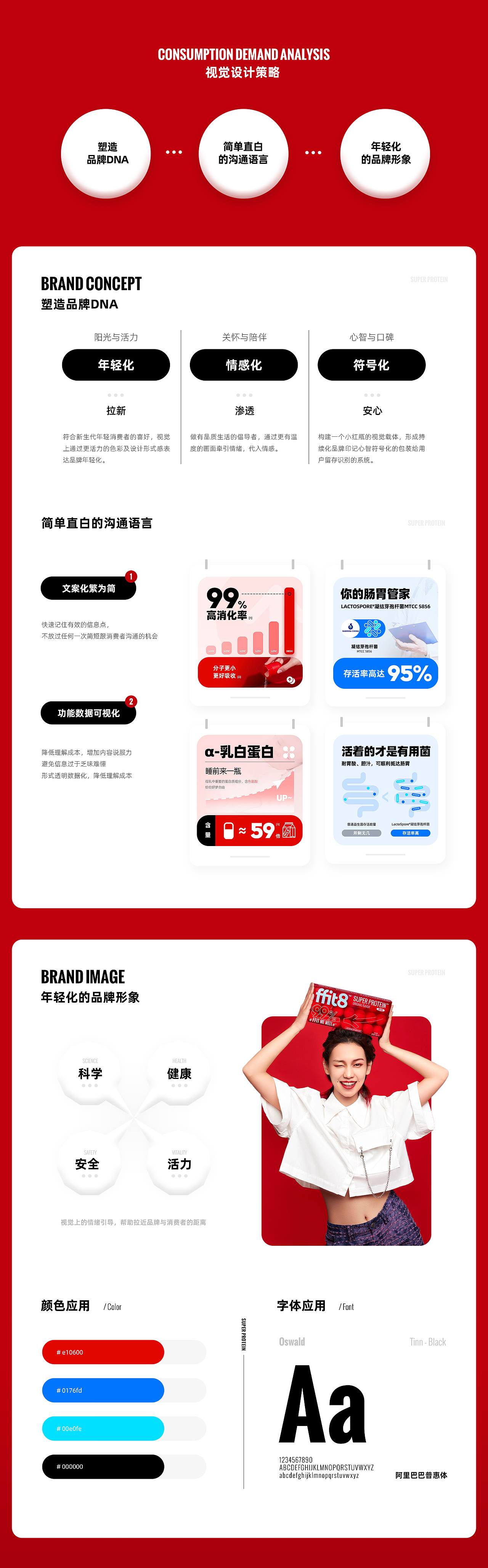 「益生菌蛋白粉」产品全案视觉设计分享