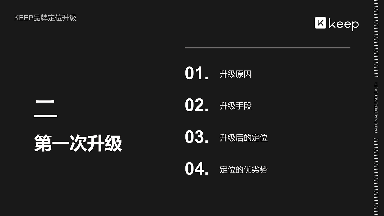 KEEP品牌定位策略分析