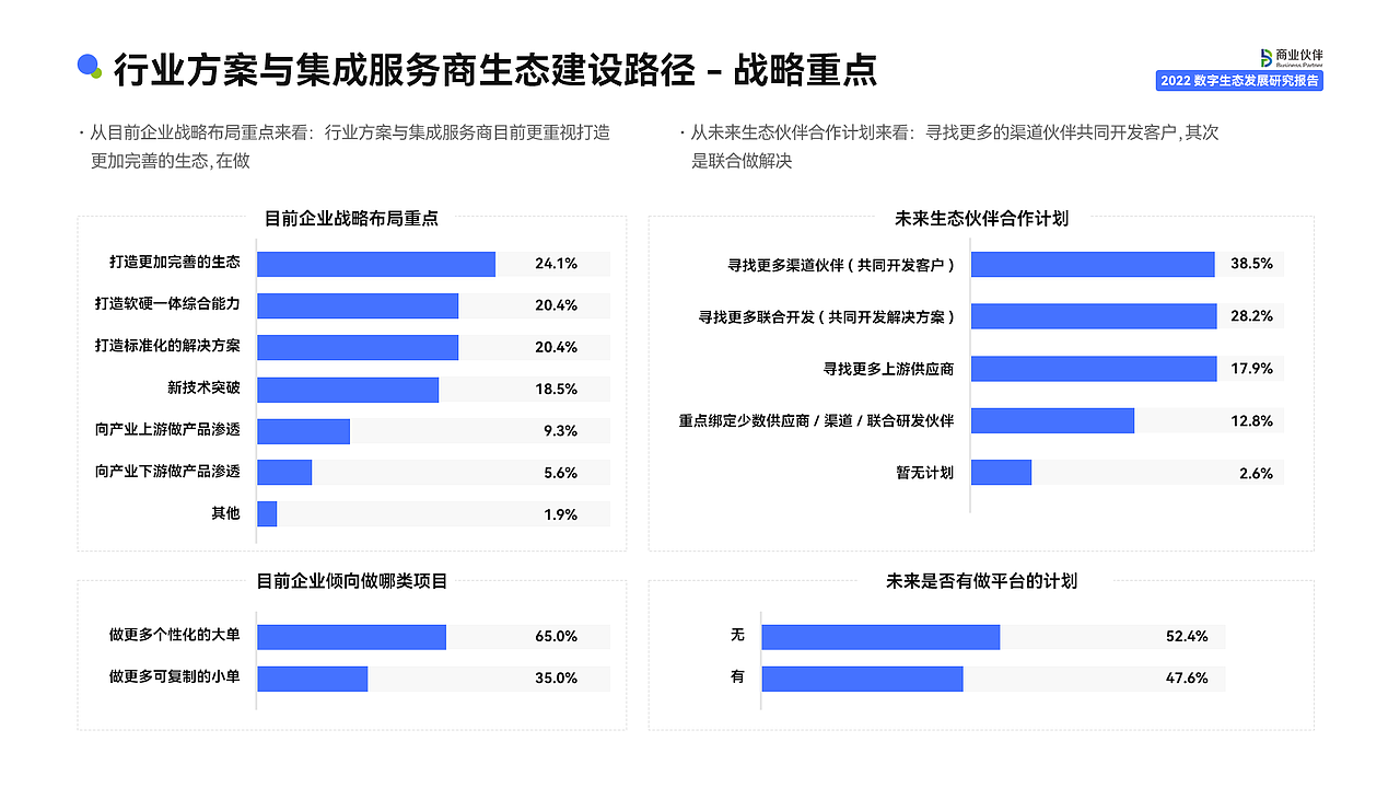 PPT深度美化（图ZMzExOTc0MzYw） - PPT/Keynote - 站酷设计师DUDUYOU原创素材 - 站酷ZCOOL