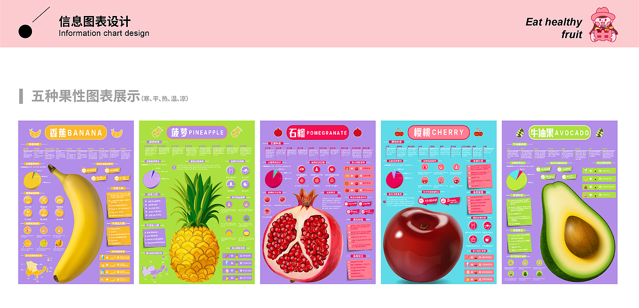 Fruit square水果店｜“果²”品牌系统设计（图ZMjk5MjEyODgw） - 品牌 - 站酷设计师小软的想法呢原创素材 - 站酷ZCOOL