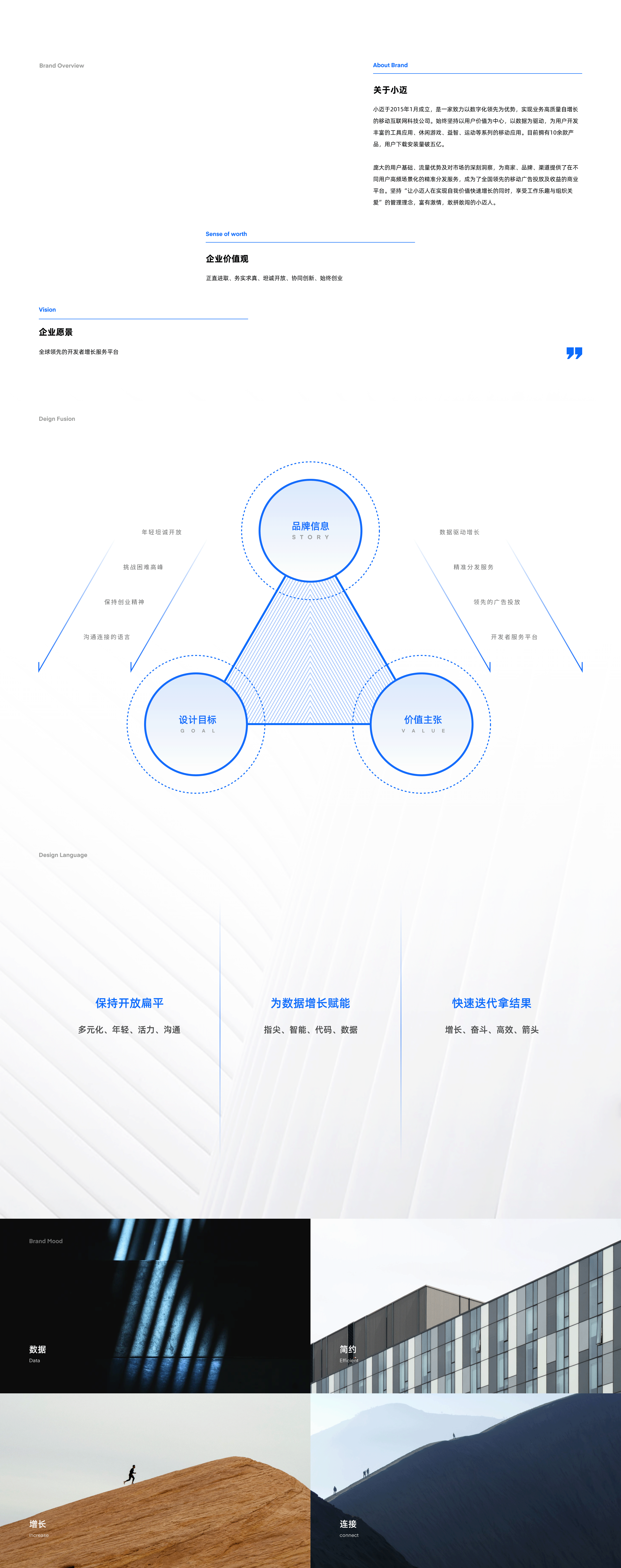 XMILES官网品牌优化升级提案