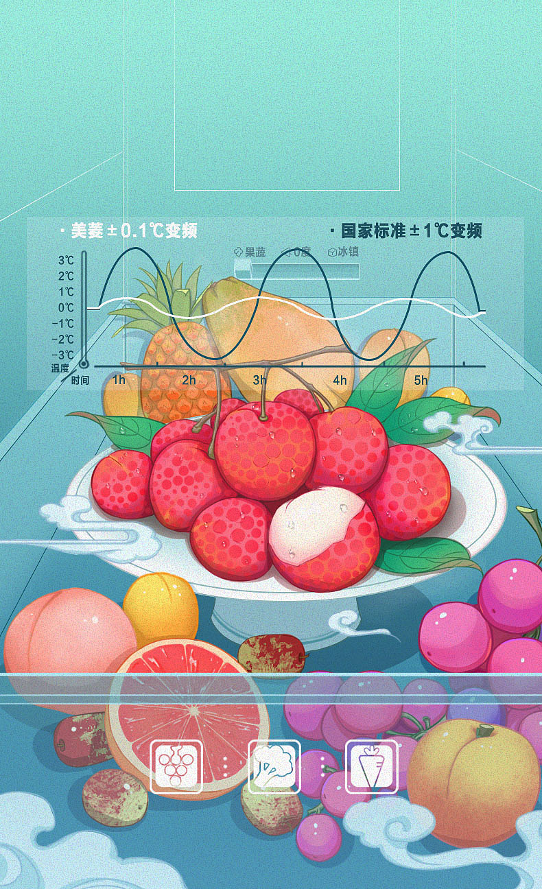 国潮水果插画（图ZMzA0NDY0ODg0） - 商业插画 - 站酷设计师dark南瓜原创素材 - 站酷ZCOOL