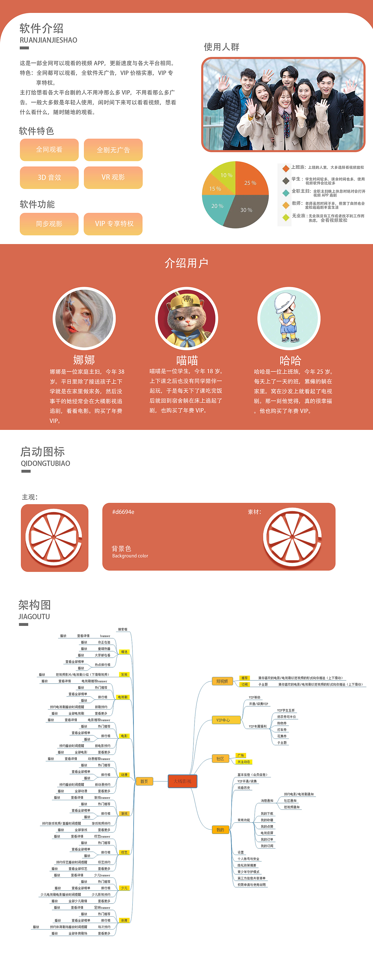 我的UI作品（图ZMzE2OTAxNTU2） - APP界面 - 站酷设计师蛋蛋不吃蛋蛋原创素材 - 站酷ZCOOL