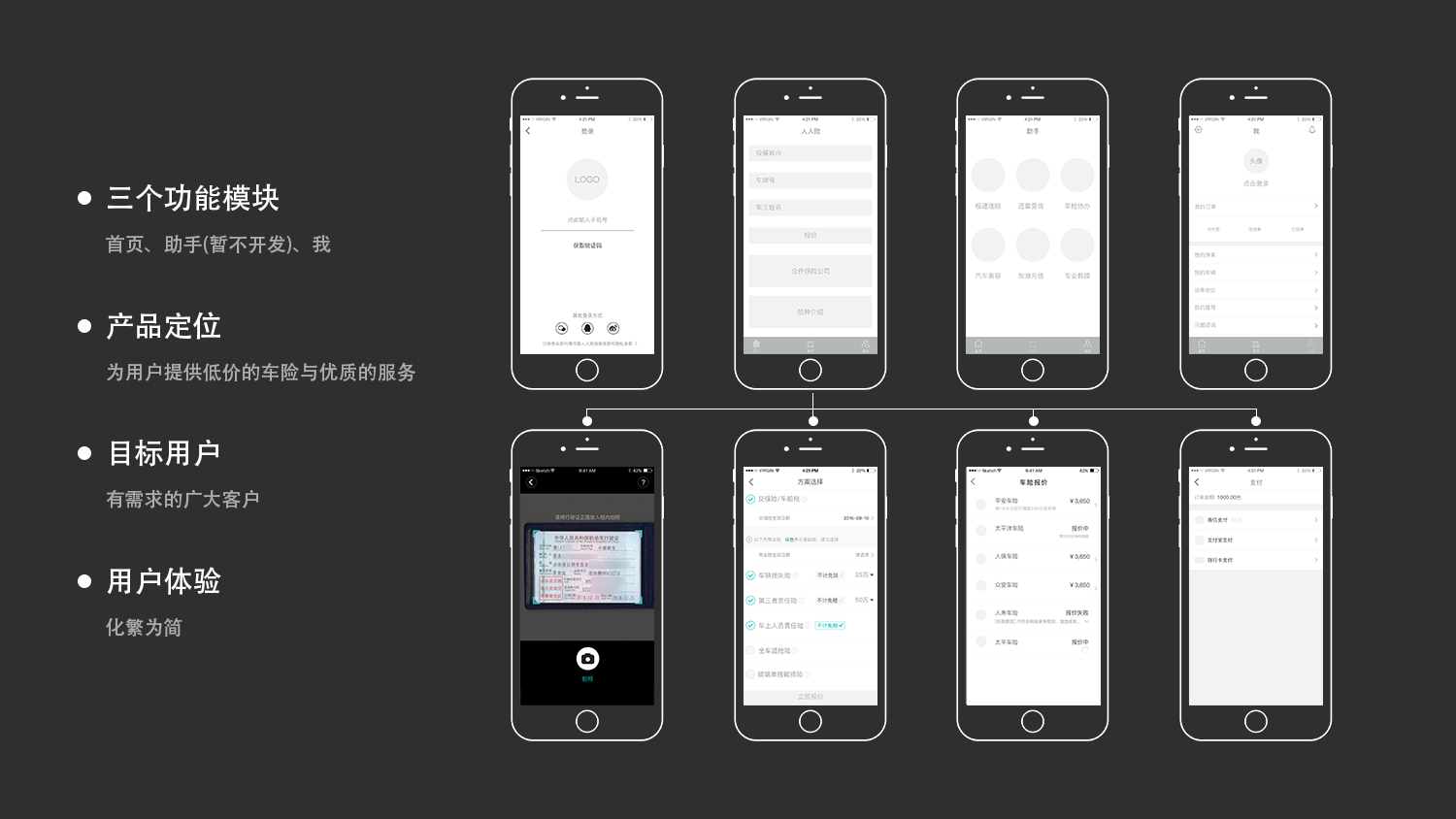 交互图1|ui|app界面|囡囡不乖 - 原创作品 - 站酷 (zcool)