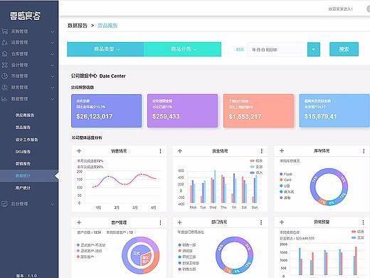 后台页面
