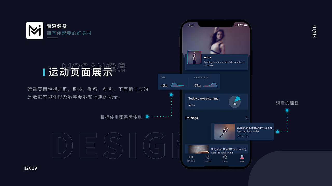 健身（图ZMTgxNTc3MDA0） - APP界面 - 站酷设计师小敏rml原创素材 - 站酷ZCOOL