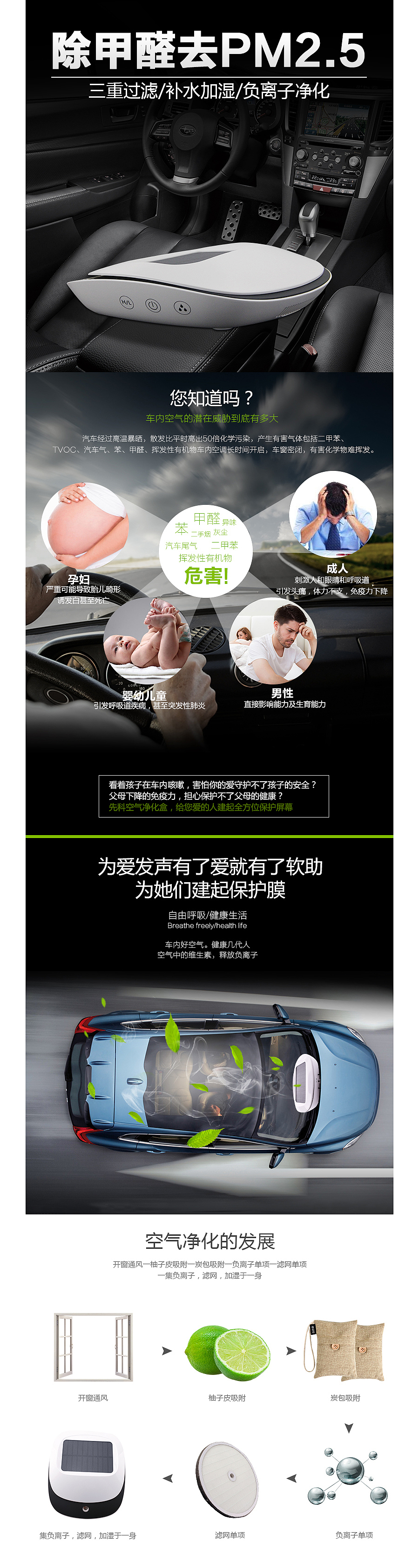 车载空气净化器