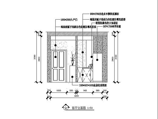 部分户型细节大样图