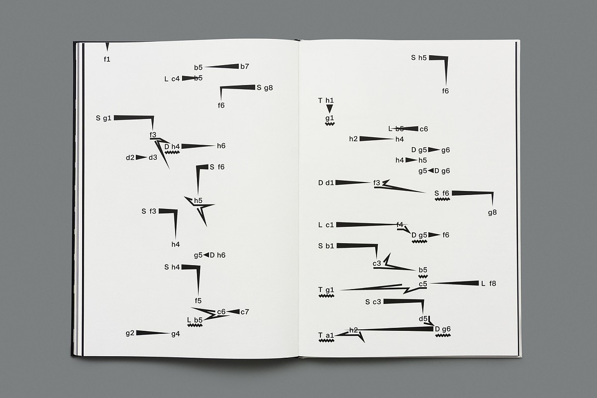设计分享/ Typologie des Streits