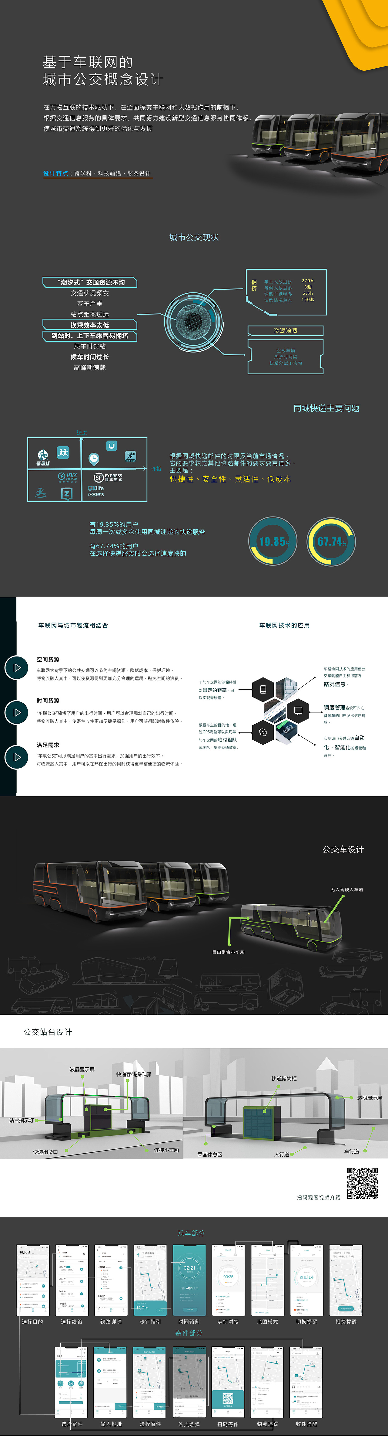 个人作品集——服务设计