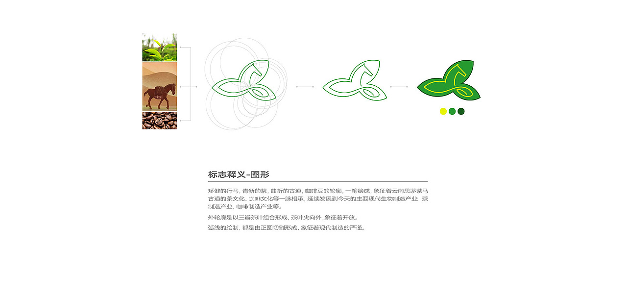 云南思茅产业园区-标志设计（图ZMjgxMTExMjcy） - Logo - 站酷设计师谢力兵原创素材 - 站酷ZCOOL
