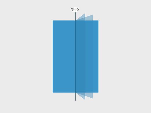 一种卡片交互翻转的运用案例