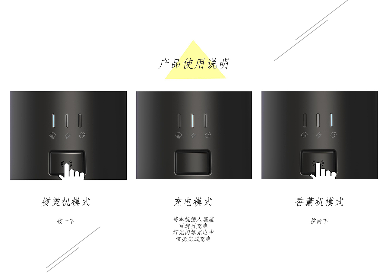 工业设计作品集（图ZMTgxMjY2NDky） - 生活用品 - 站酷设计师杨下川原创素材 - 站酷ZCOOL