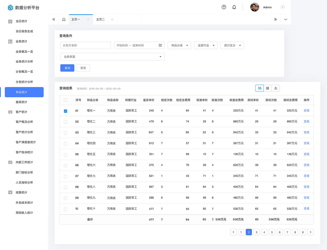 检测项目界面设计（图ZMjA4NTM0MjI4） - 软件界面 - 站酷设计师兔形社原创素材 - 站酷ZCOOL